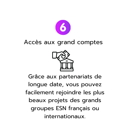 Portage salarial-accompagnement-Indépendants-Freelances-Entreprises-Collaborateurs-Missions-France-Angleterre-Tunisie